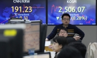 年内前11个月债务融资总额同比增13